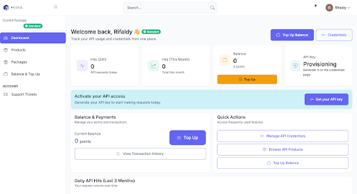 generate key api.co.id