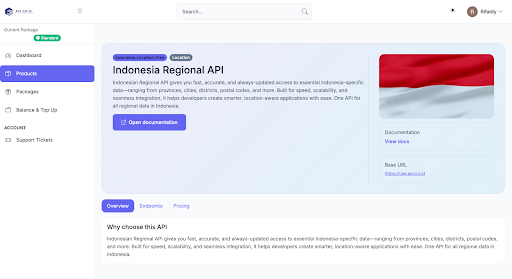 halaman api wilayah indonesia