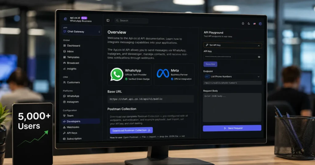 dashboard api-co-id - jasa otp whatsapp