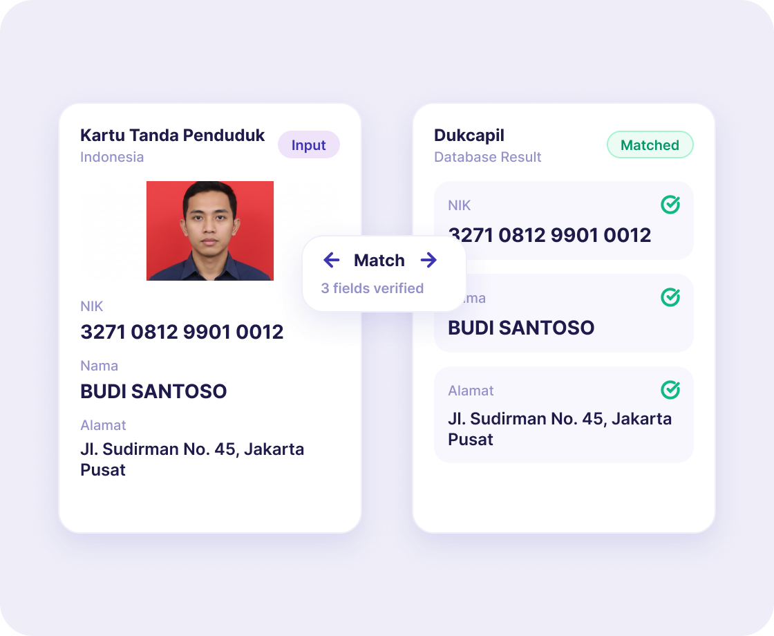 Pencocokan data KTP dengan hasil Dukcapil